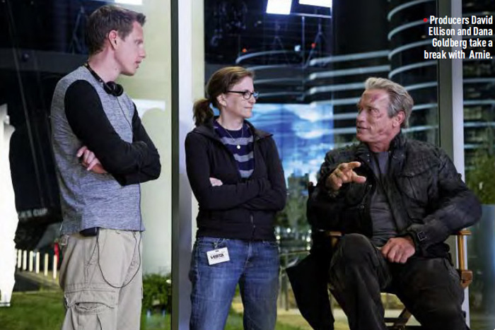 ������� ������������ � ������ ����������: �������. ������� ������������ � ������ "����������: �������"